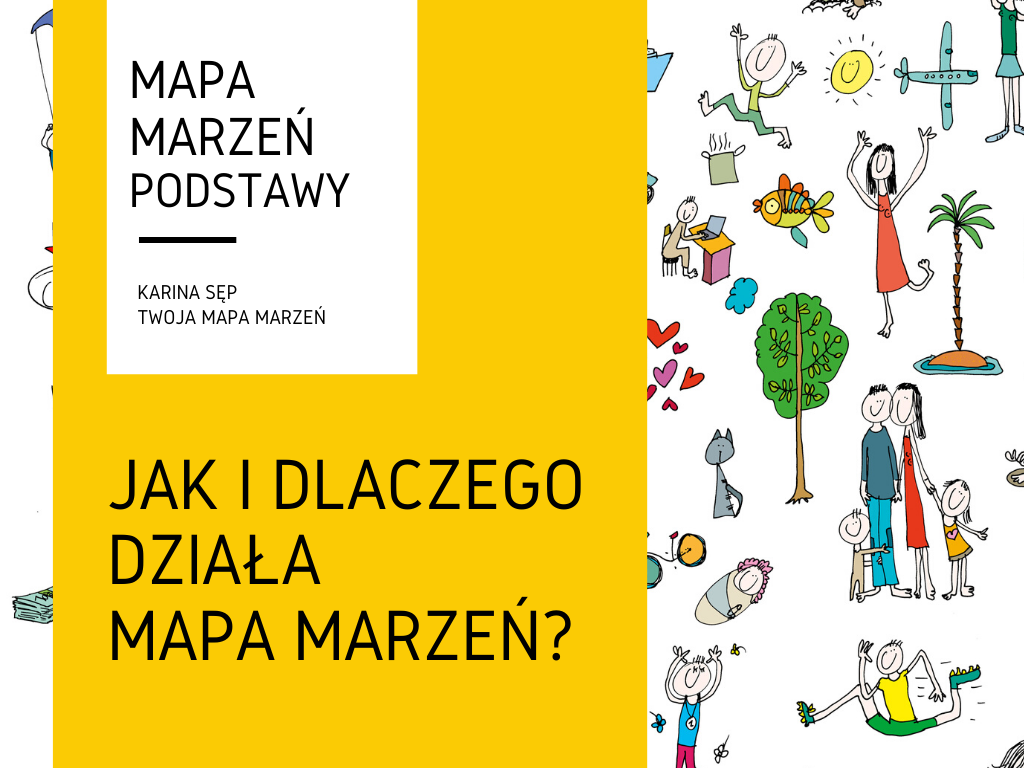 Jak i dlaczego dziala mapa